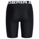 Under Armour Γυναικείο σορτς-κολάν HeatGear Authentics 8" Shorts